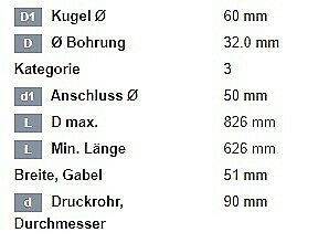 CBM Hydraulischer Oberlenker Kat. 3 200 mm Hub inkl. Schlauchsatz